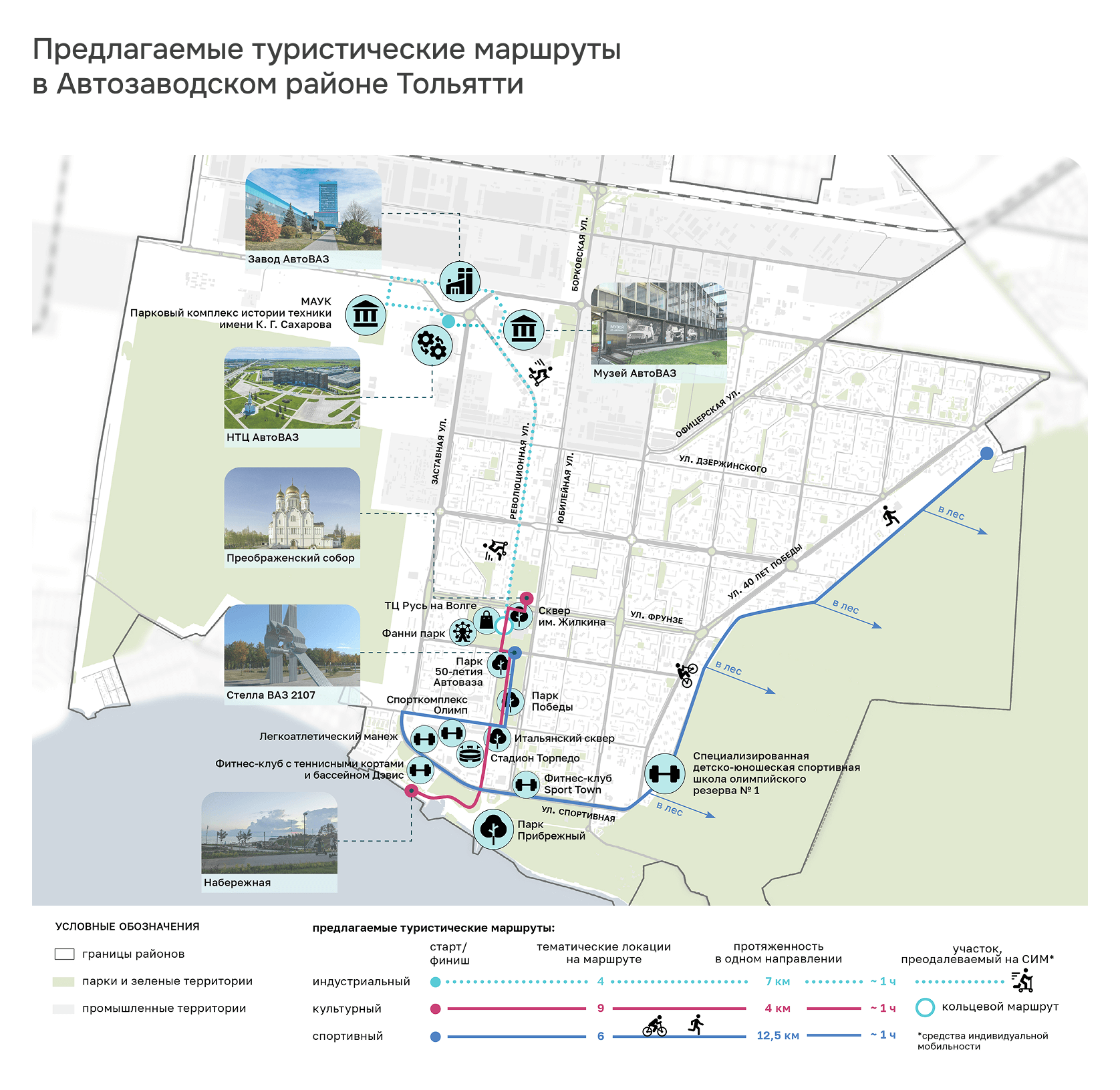 Предлагаемые туристические маршруты