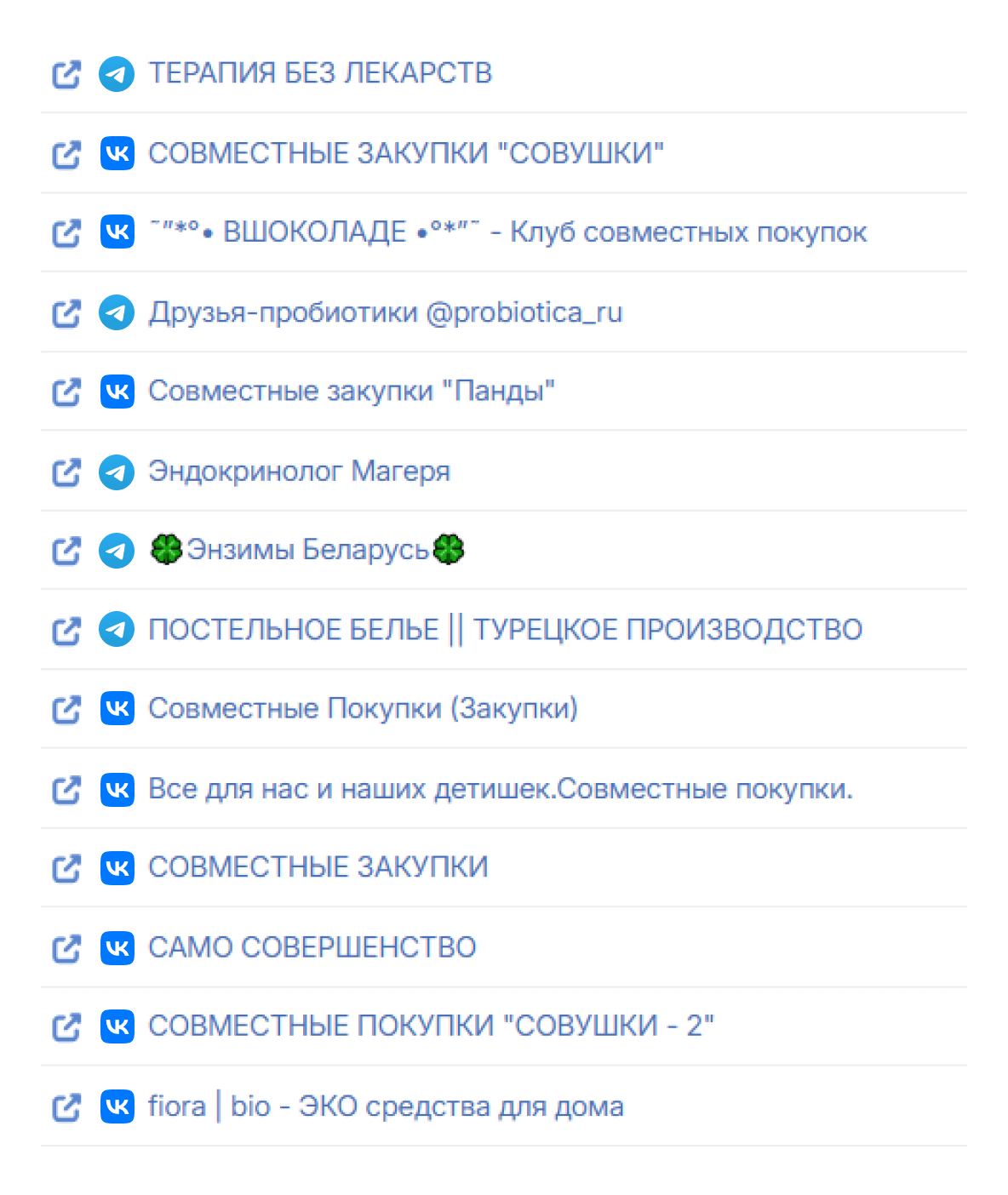 Отчёт Сообщества