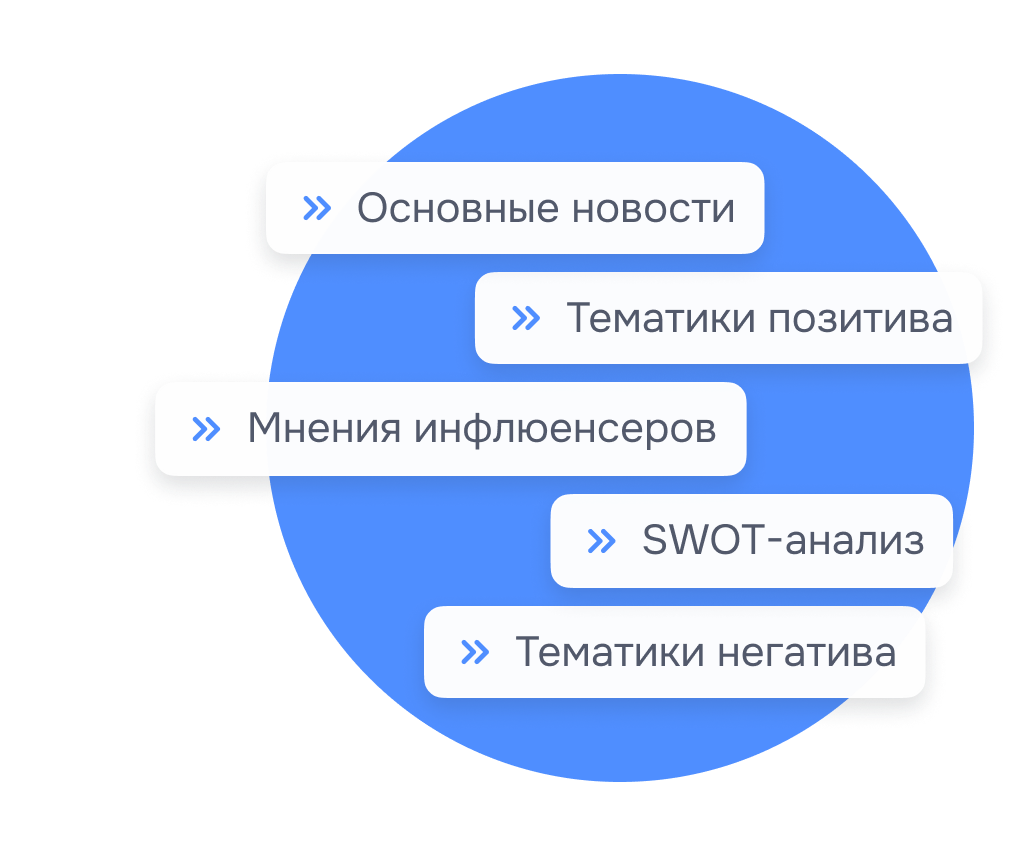 Description of ready-made scenario options for analysis.