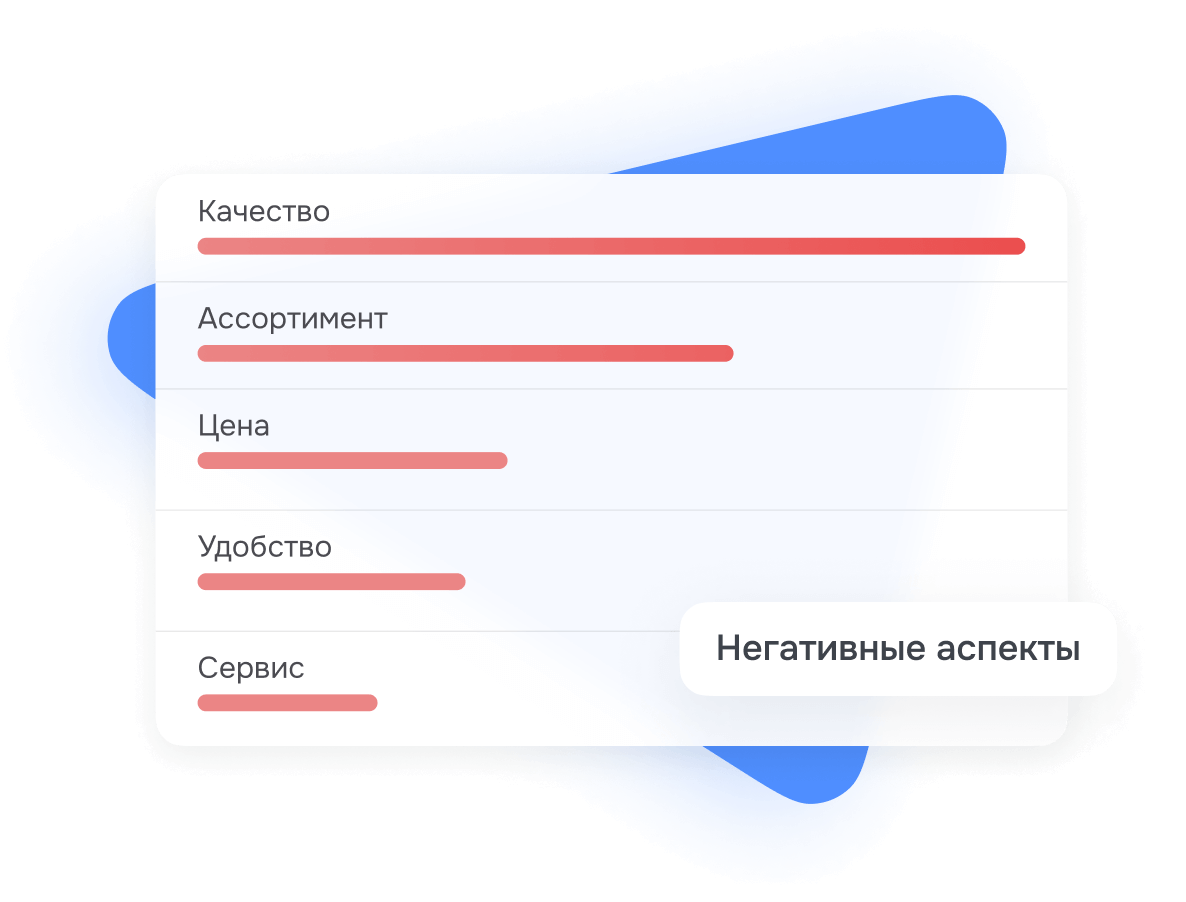 Негативные аспекты