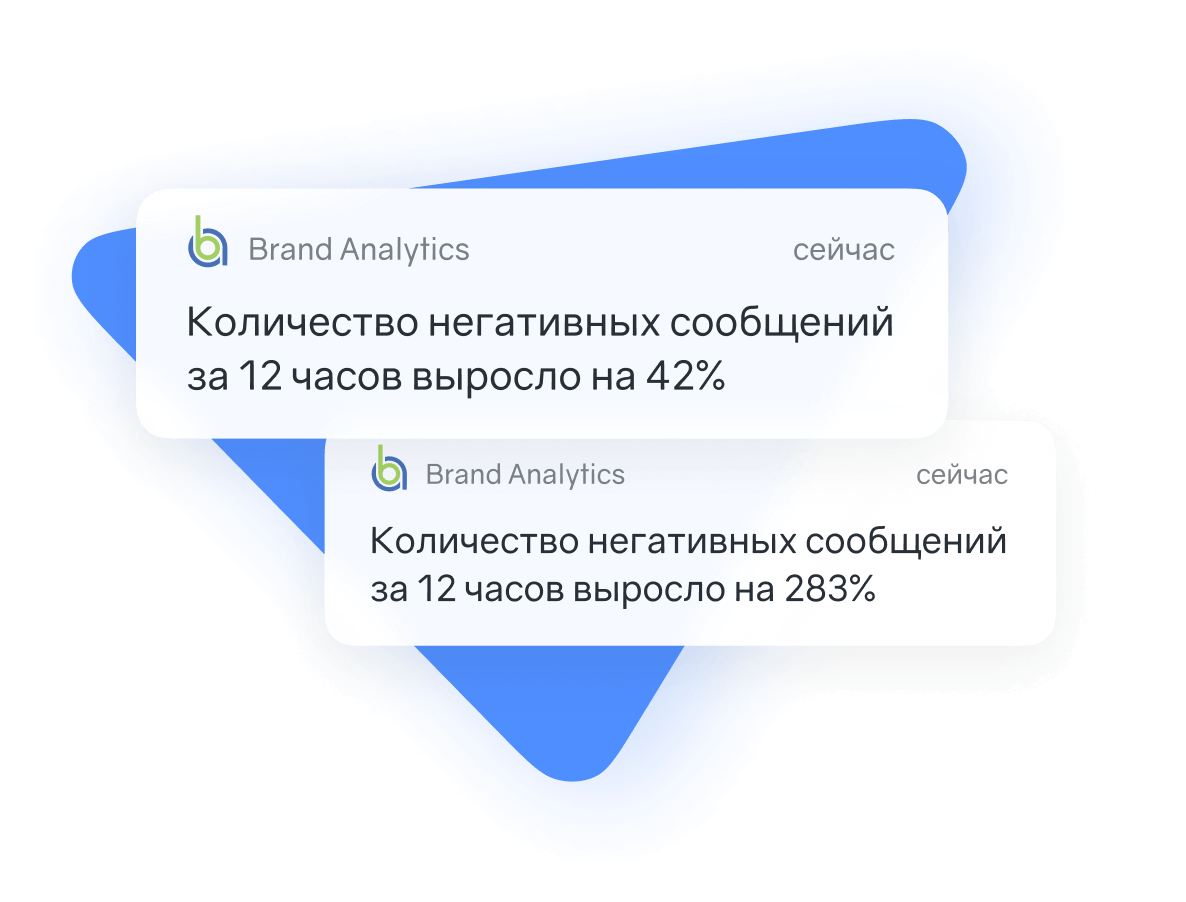 Оповещения о репутационных рисках