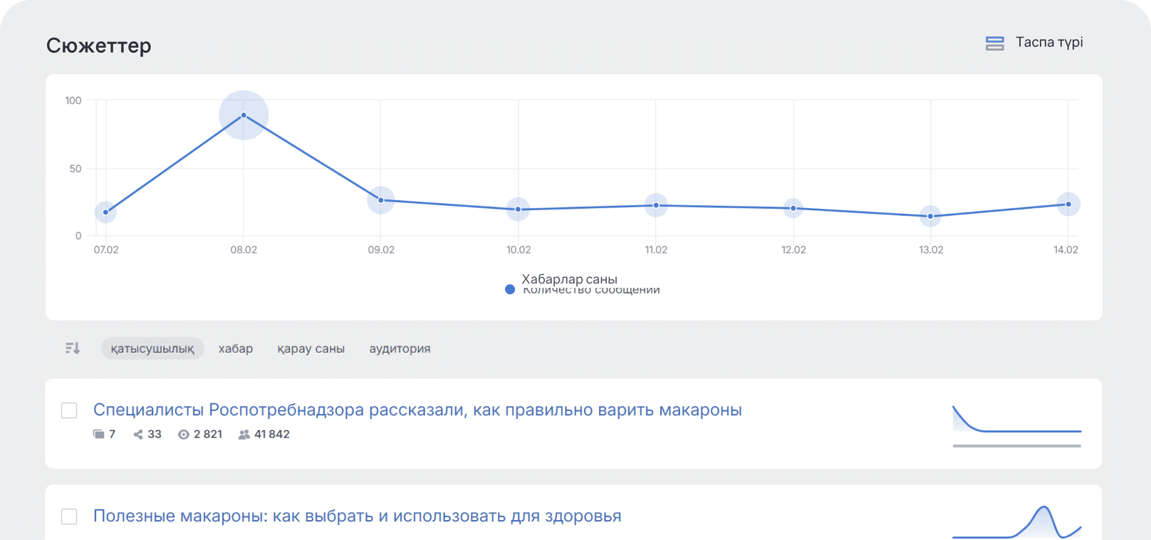 Слайд 6