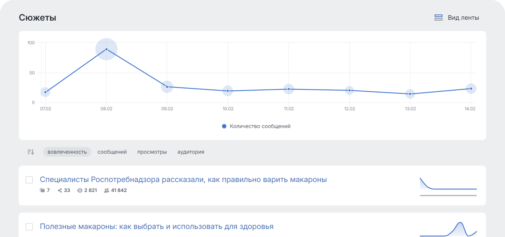 Слайд 6