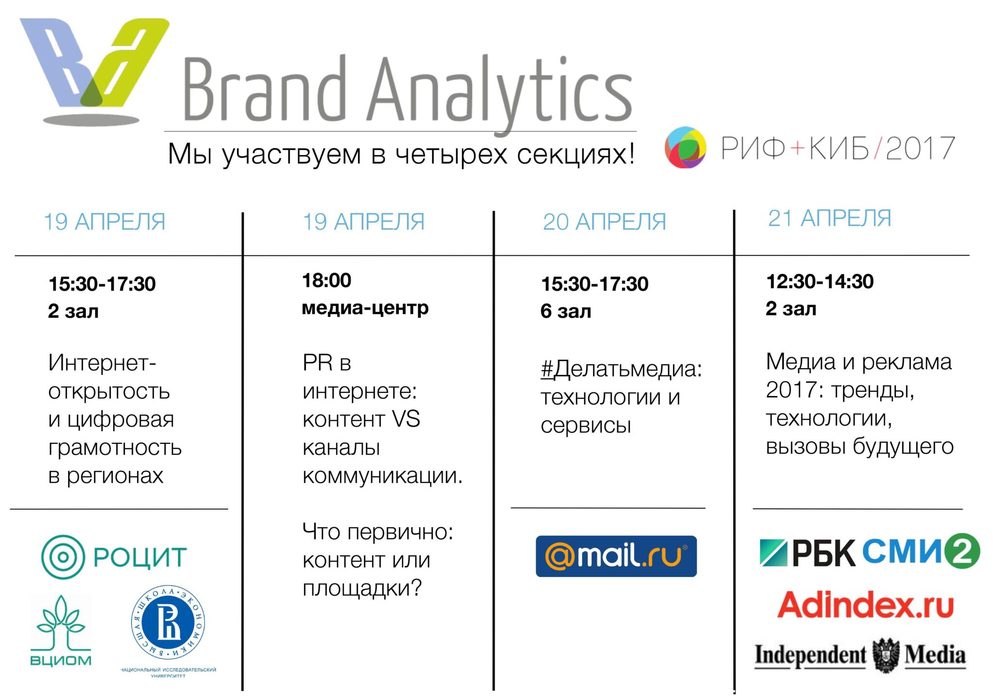 Brand Analytics на РИФ+КИБ 2017 - Блог Brand Analуtics - все о бренд ...