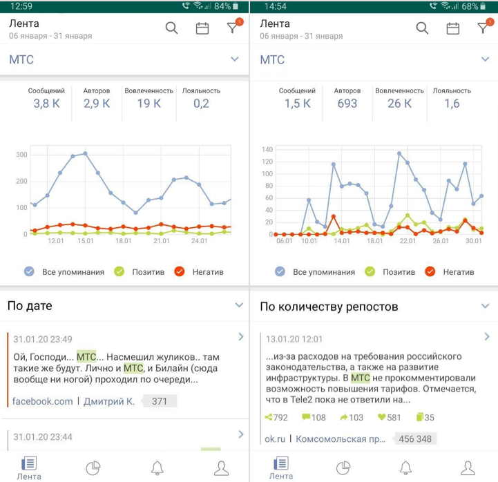 Brand_Analytics_filters