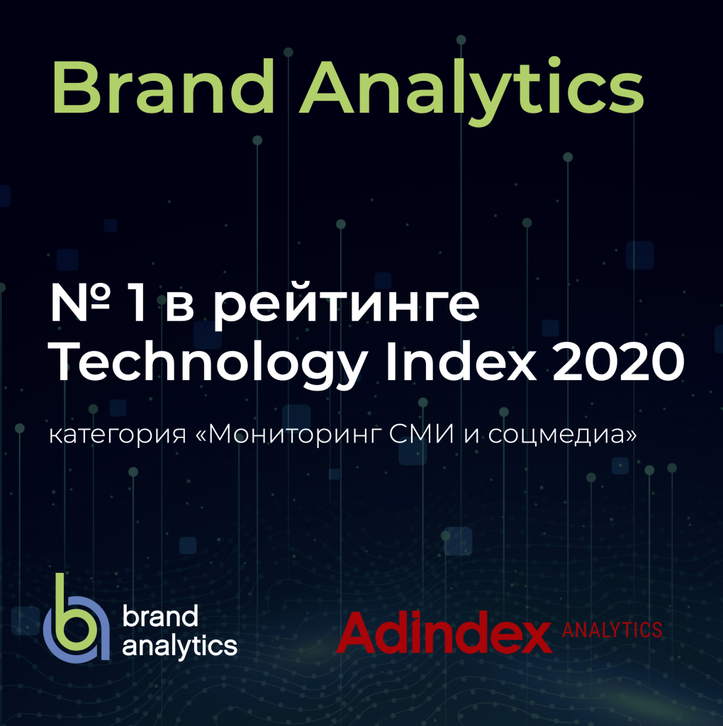 рейтинг Adindex 2020
