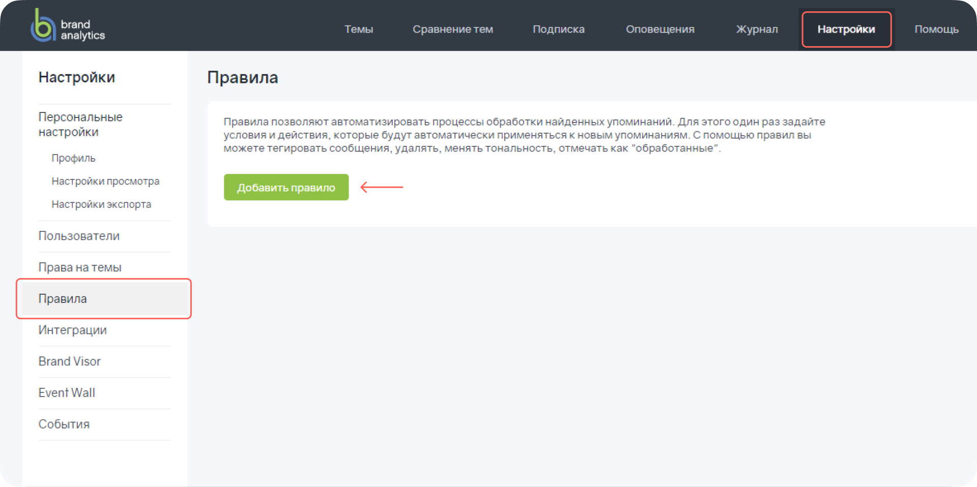 Правила Brand Analytics: начать работу