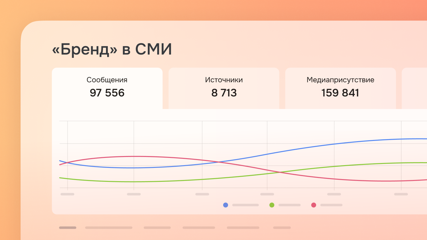 Мониторинг СМИ для современного PR | Блог Brand Analуtics - все о бренд  мониторинге и социальной аналитике