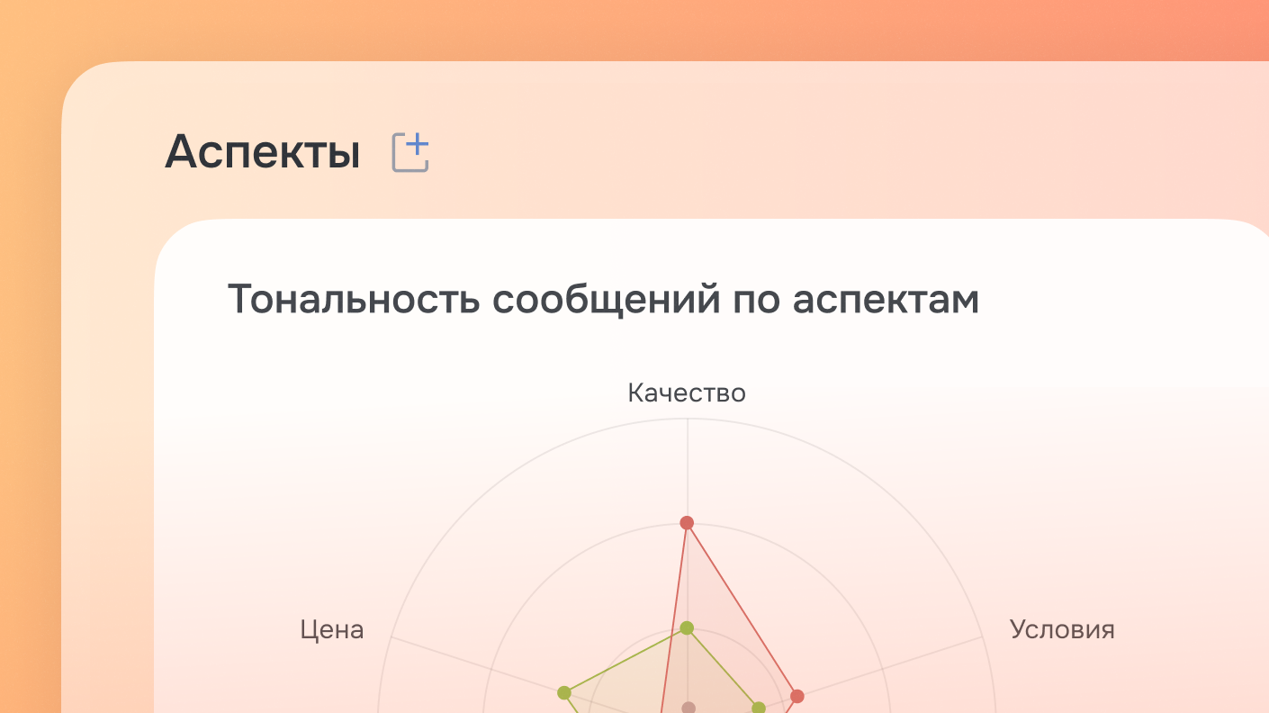 Аспекты и аспектная тональность | Блог Brand Analуtics - все о бренд  мониторинге и социальной аналитике