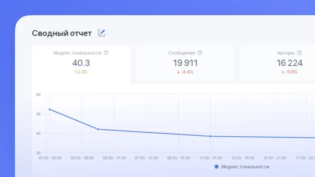 Добавили Индекс тональности — показатель комплексной оценки тональности упоминаний