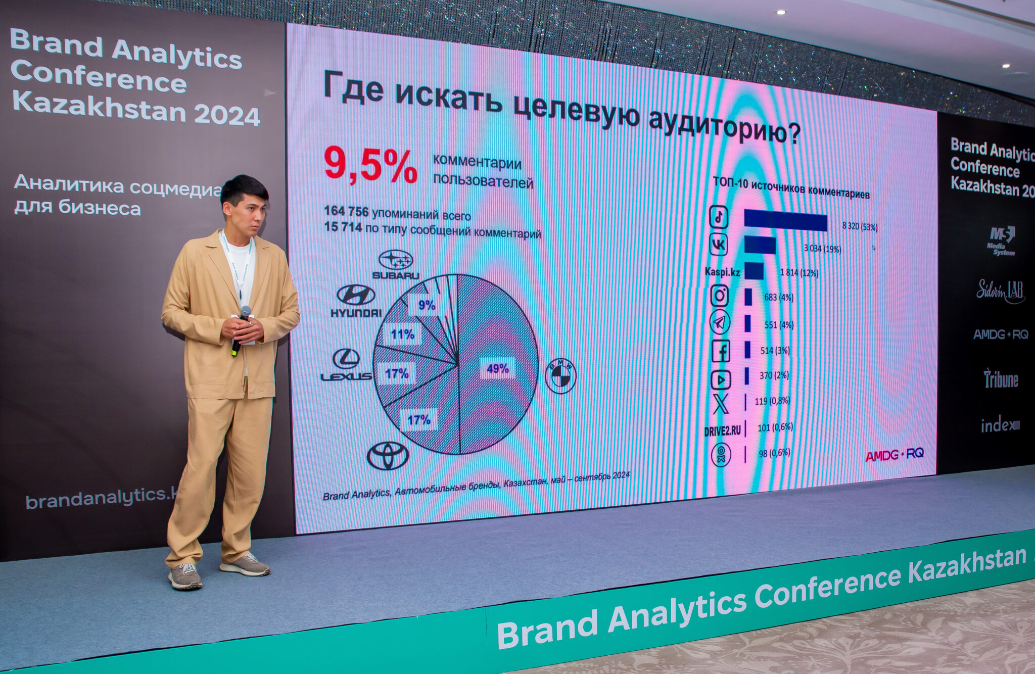 Brand Analytics провел первую индустриальную конференцию по аналитике