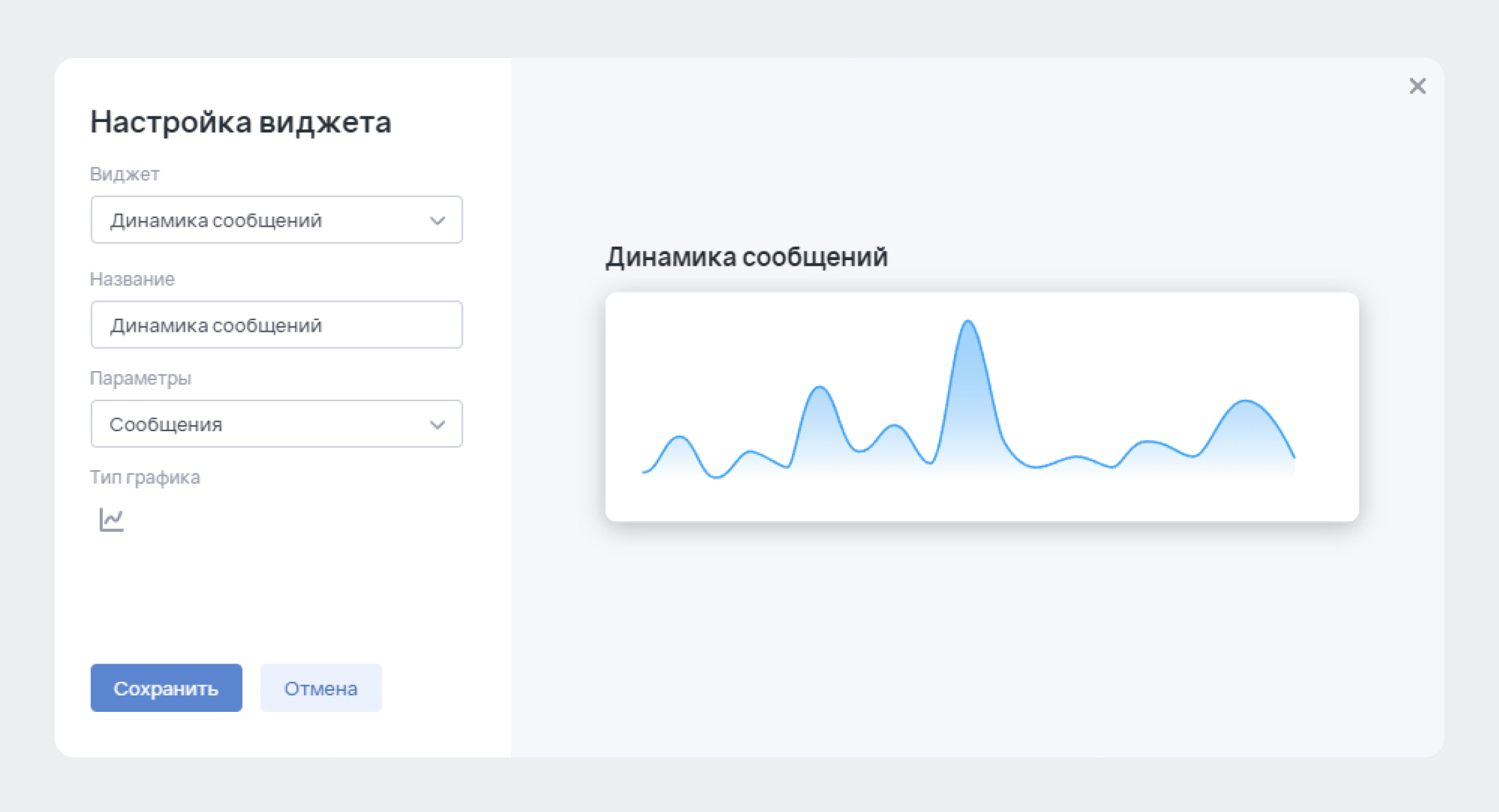 Как проводить мониторинг общественных настроений: настройка виджета в Brand Analytics