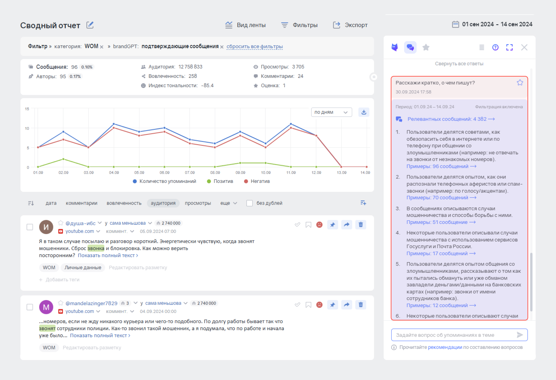 Как проводить мониторинг общественных настроений: ответы BrandGPT