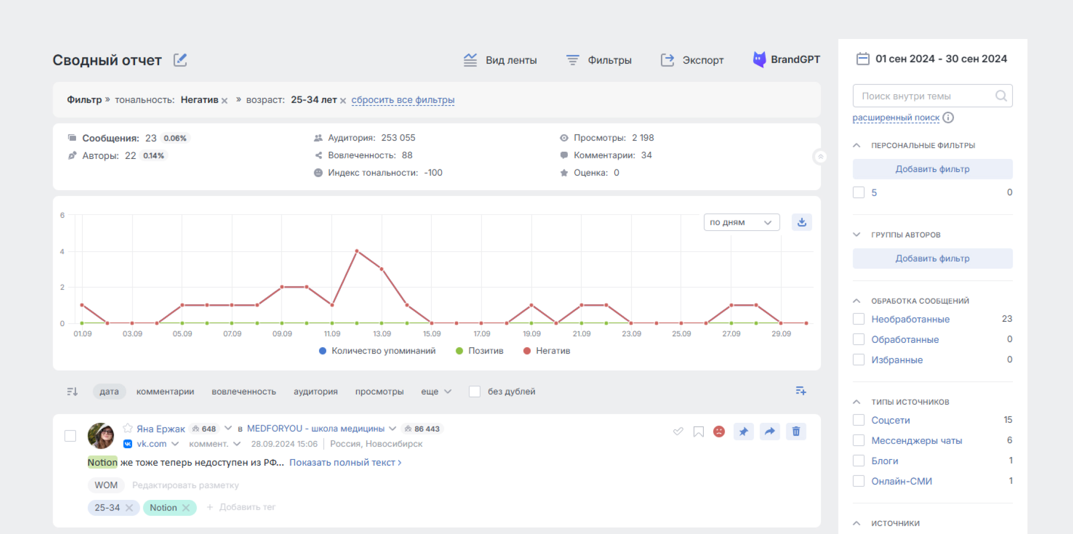 Сегментировать информацию — Сводный отчёт в Brand Analytics