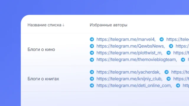 Теперь списки Избранных авторов можно сохранять и загружать для мониторинга