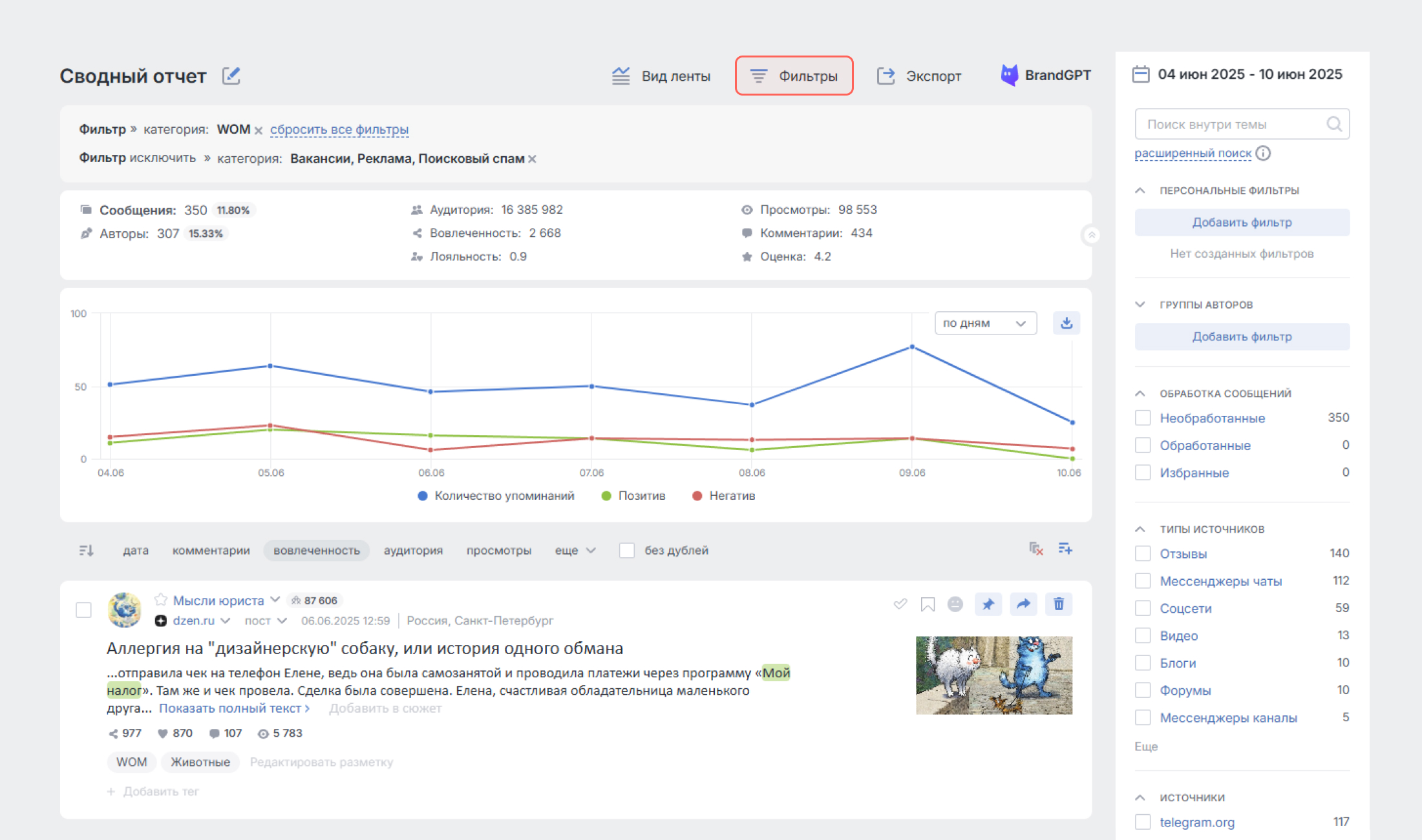 Расширили возможности фильтрации по категориям - Основной фильтр в Brand Analytics Расширили возможности фильтрации по категориям - Основной фильтр в Brand Analytics