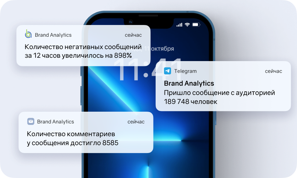 Brand Analytics для PR: гибко настраиваемые оповещения о событиях в инфополе