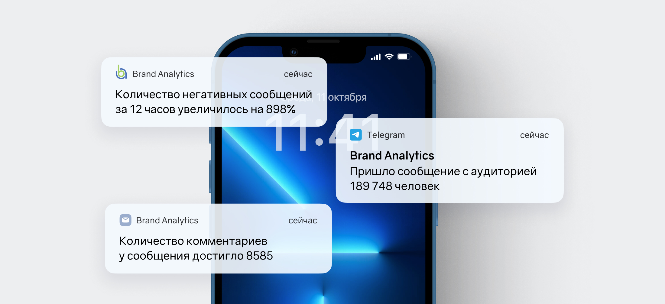 Brand Analytics для PR: гибко настраиваемые оповещения о событиях в инфополе Brand Analytics для PR: гибко настраиваемые оповещения о событиях в инфополе