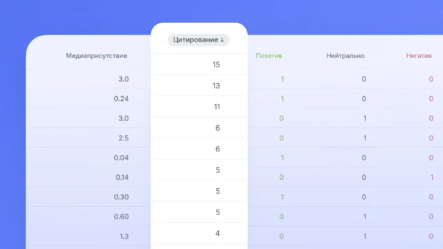 Добавили данные о цитировании в отчёт Источники