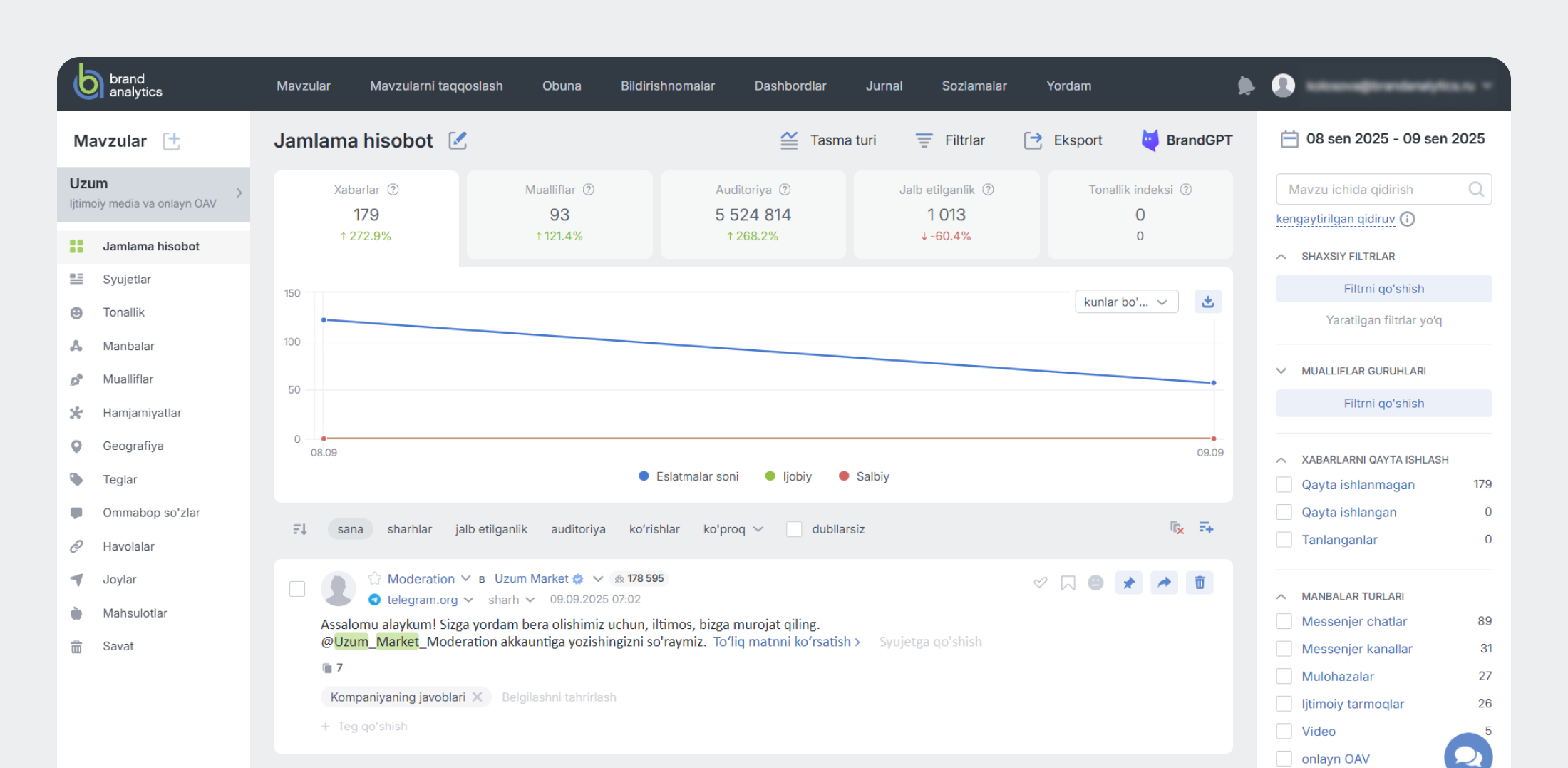 Brand Analytics – теперь и на узбекском языке - интерфейс Brand Analytics