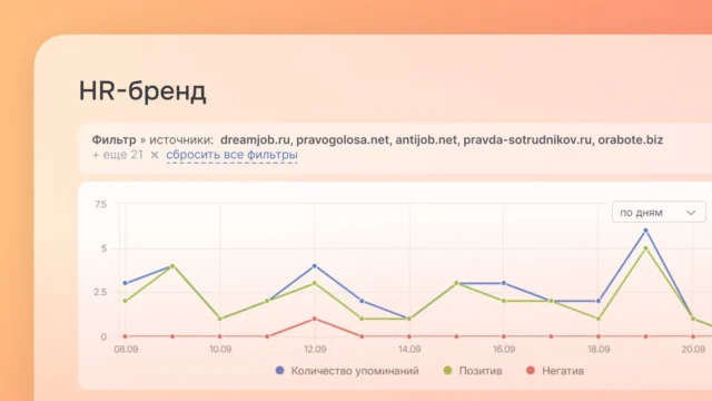 HR-бренд с аналитикой соцмедиа
