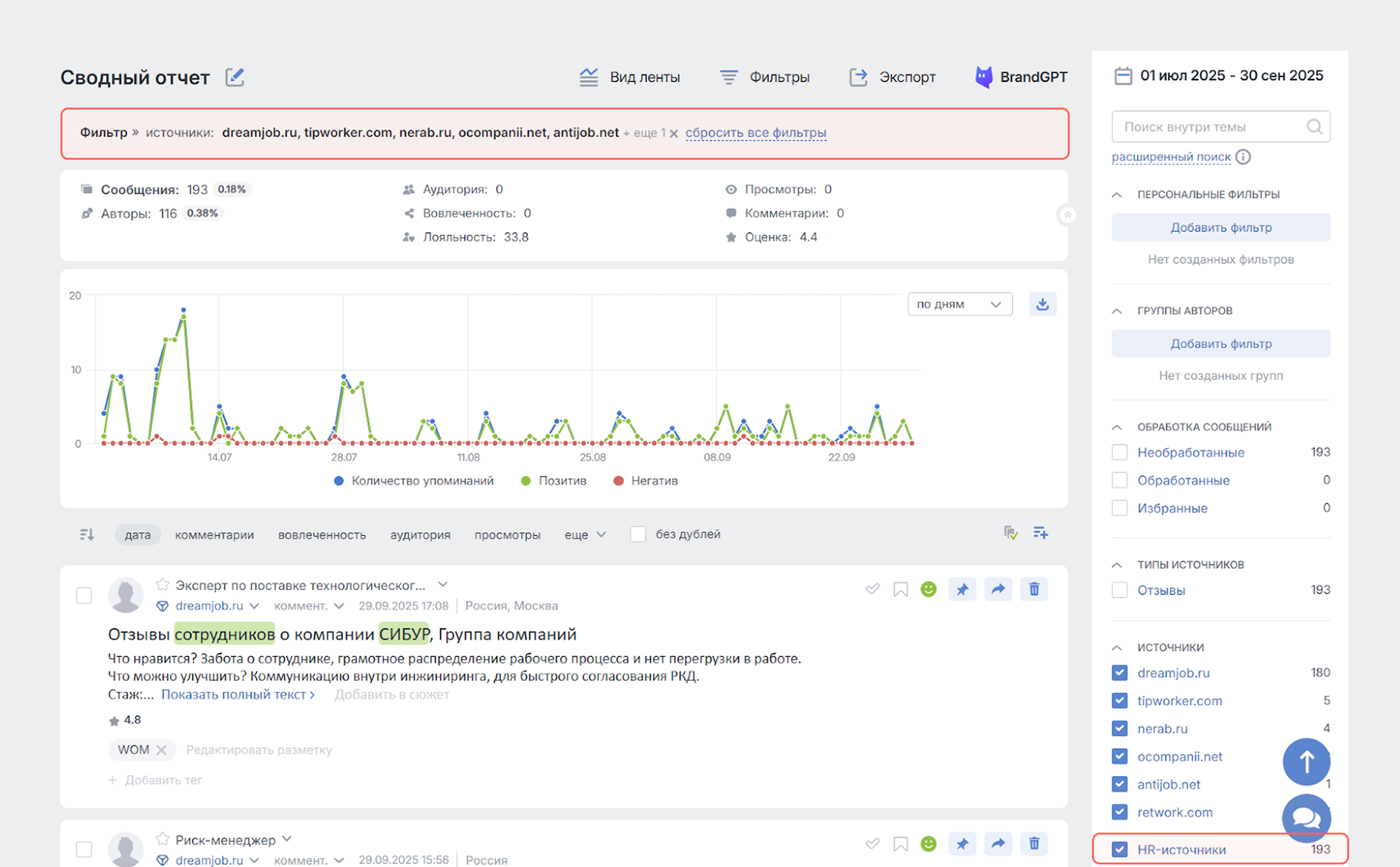 HR-бренд с аналитикой соцмедиа: фильтр по HR-источникам в системе Brand Analytics, анализ бренда работодателя HR-бренд с аналитикой соцмедиа: фильтр по HR-источникам в системе Brand Analytics, анализ бренда работодателя