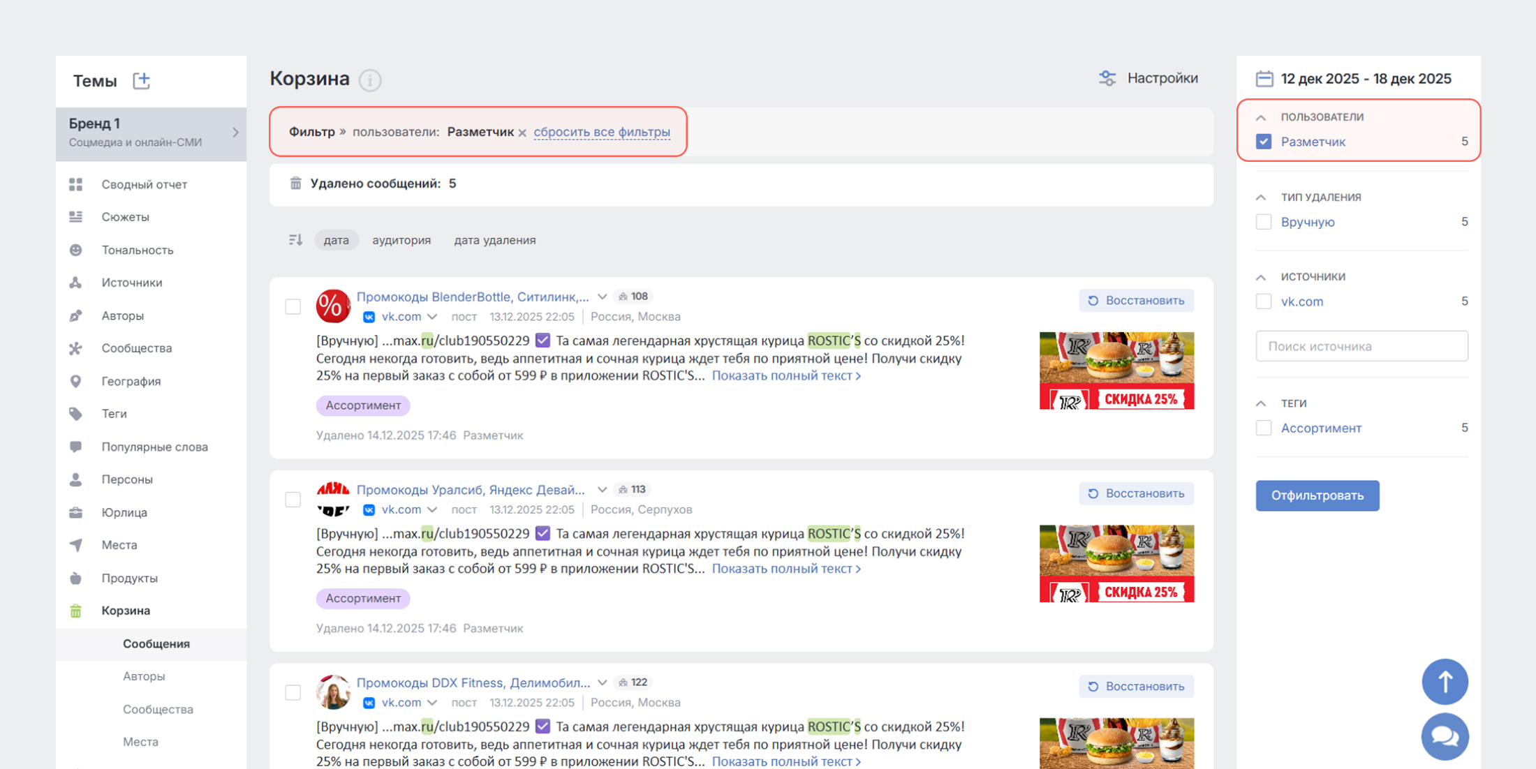 Сообщения в Корзине можно фильтровать по пользователям Brand Analytics - Использование фильтрации