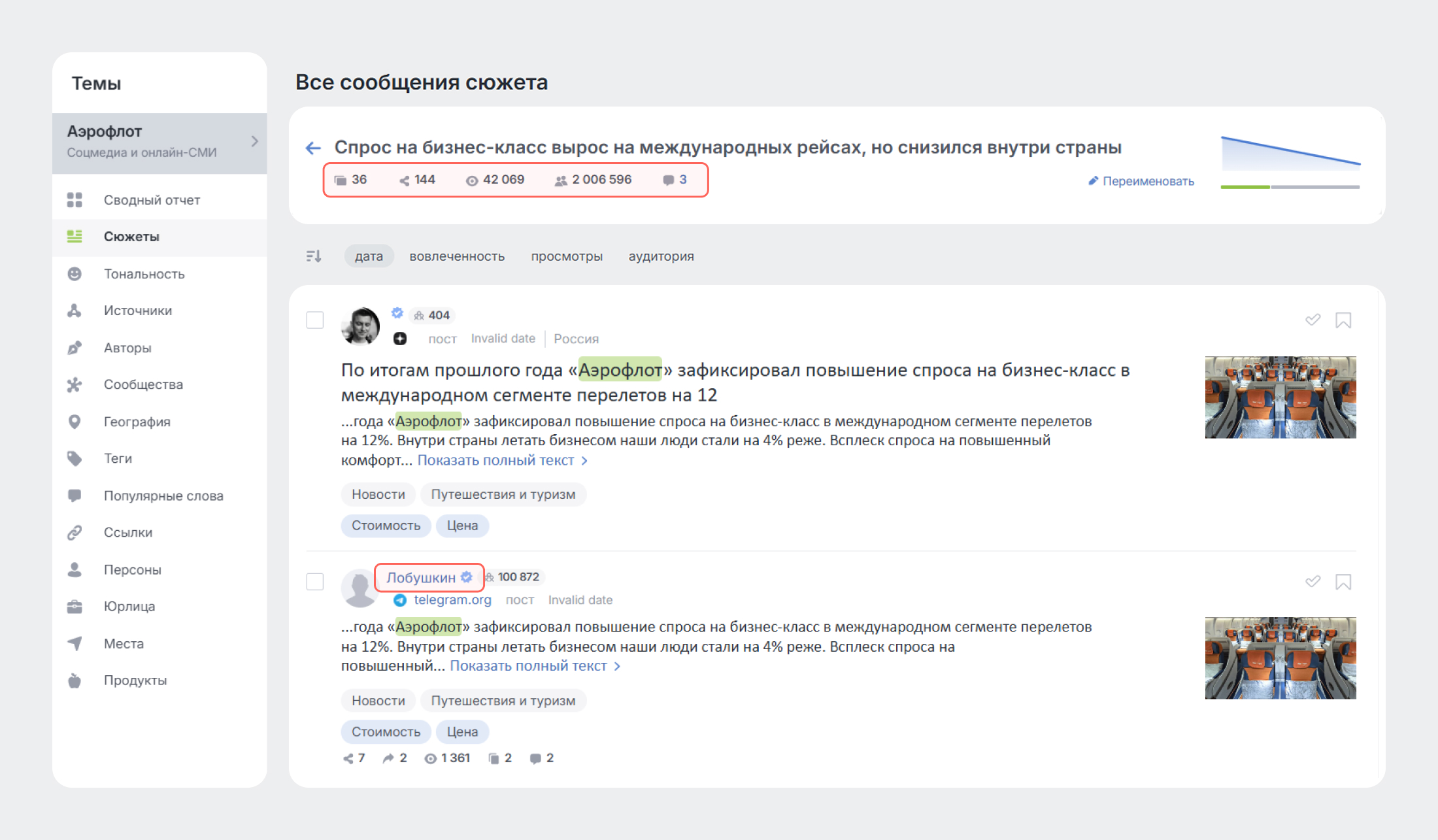 Аналитика для PR: гайд от экспертов. Анализ эффективности инфоповодов с помощью сюжетов Brand Analytics Аналитика для PR: гайд от экспертов. Анализ эффективности инфоповодов с помощью сюжетов Brand Analytics