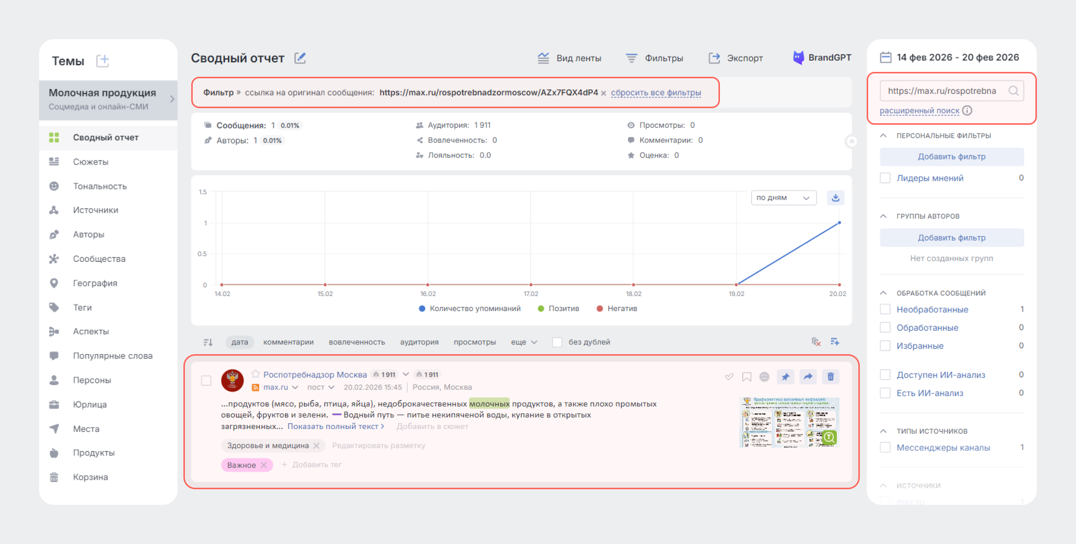 Сообщения в теме можно найти по URL - Обновление поисковой строки в Brand Analytics Сообщения в теме можно найти по URL - Обновление поисковой строки в Brand Analytics