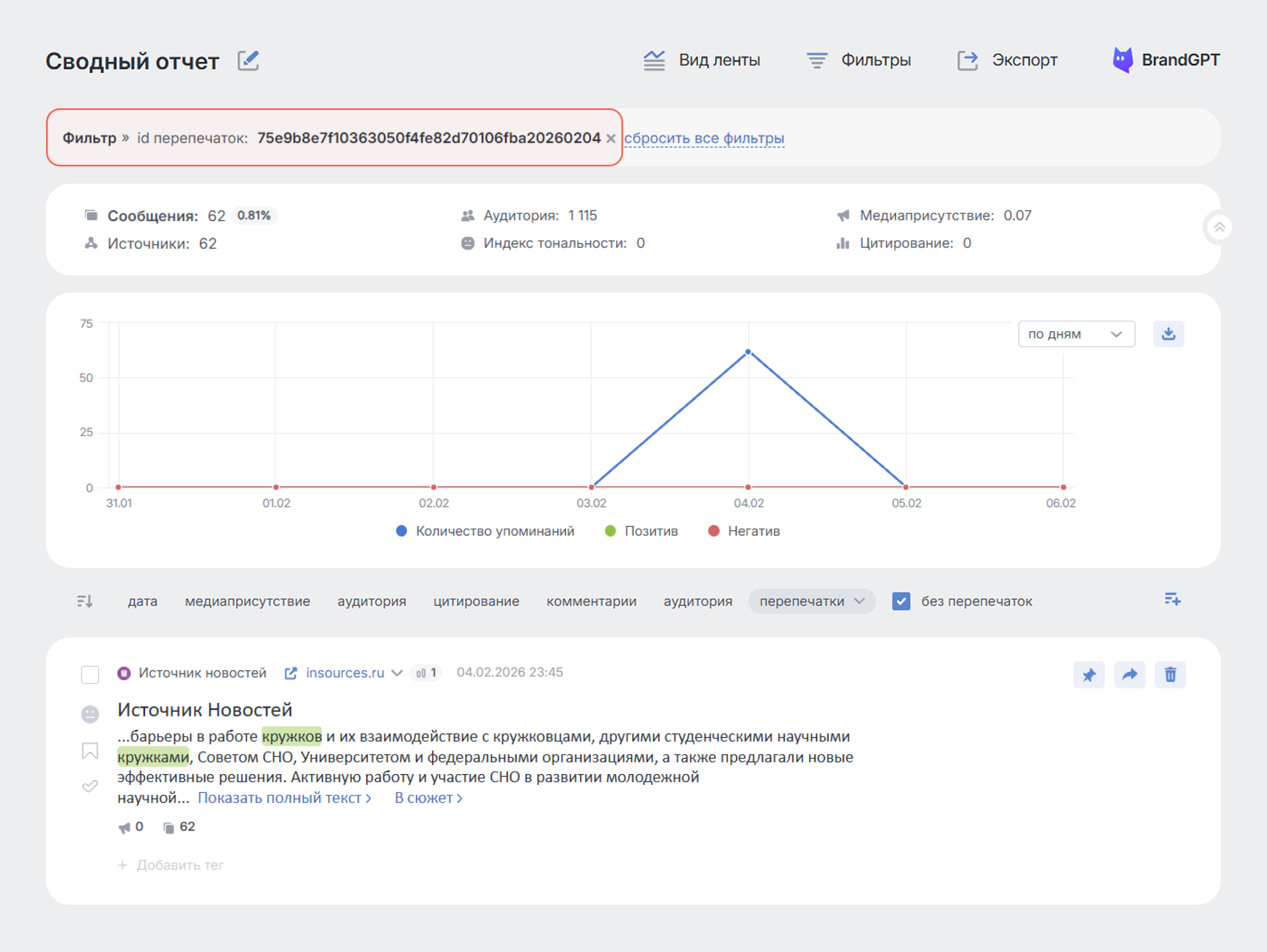 Выявляем перепечатки в СМИ - Фильтрация по перепечаткам