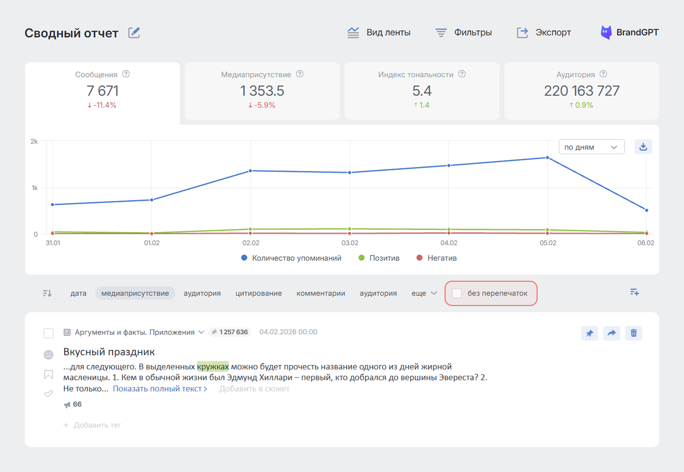 Выявляем перепечатки в СМИ - Режим "Без перепечаток"