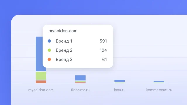 Новый инструмент конкурентного анализа для PR-специалистов: Сравнение тем по Источникам СМИ