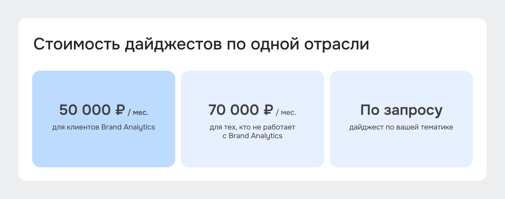 Один документ для всей команды: как отраслевые дайджесты экономят время и помогают не упустить важное - Стоимость дайджестов