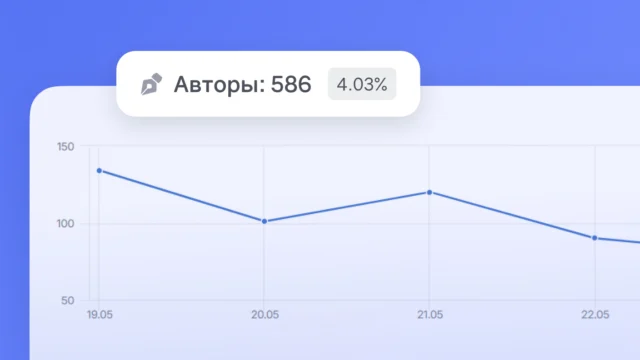 Теперь можно увидеть графики всех индексов при фильтрации