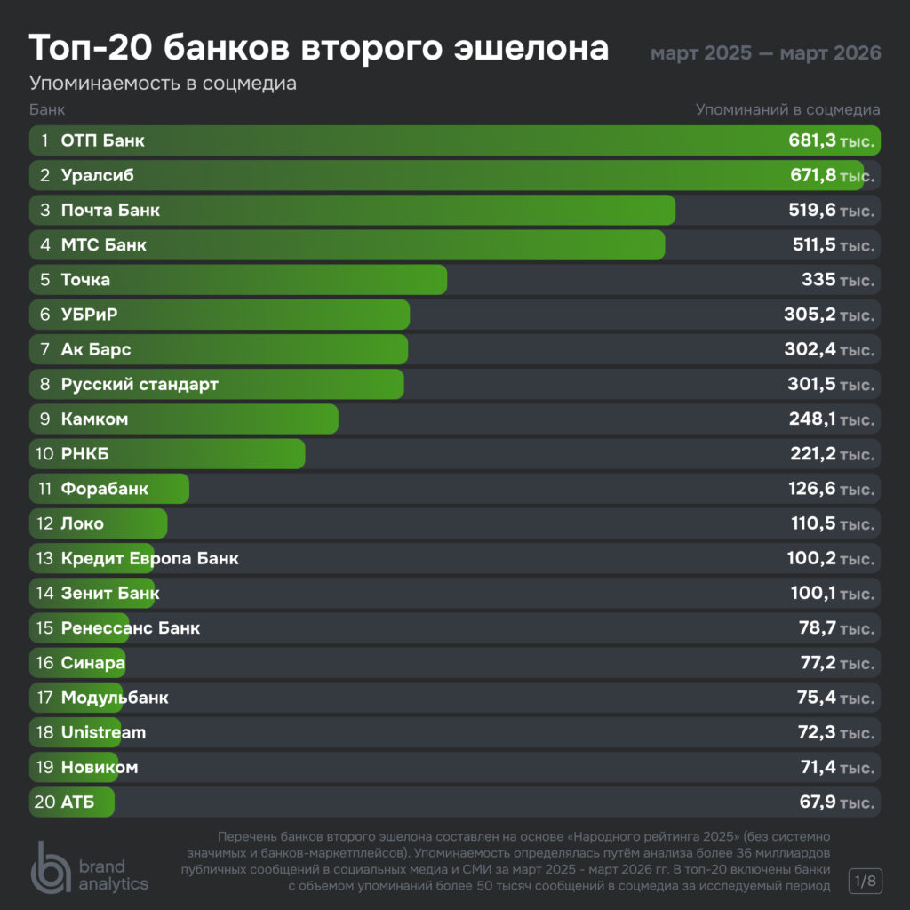 Это изображение имеет пустой атрибут alt; его имя файла - 1-1024x1024.jpg