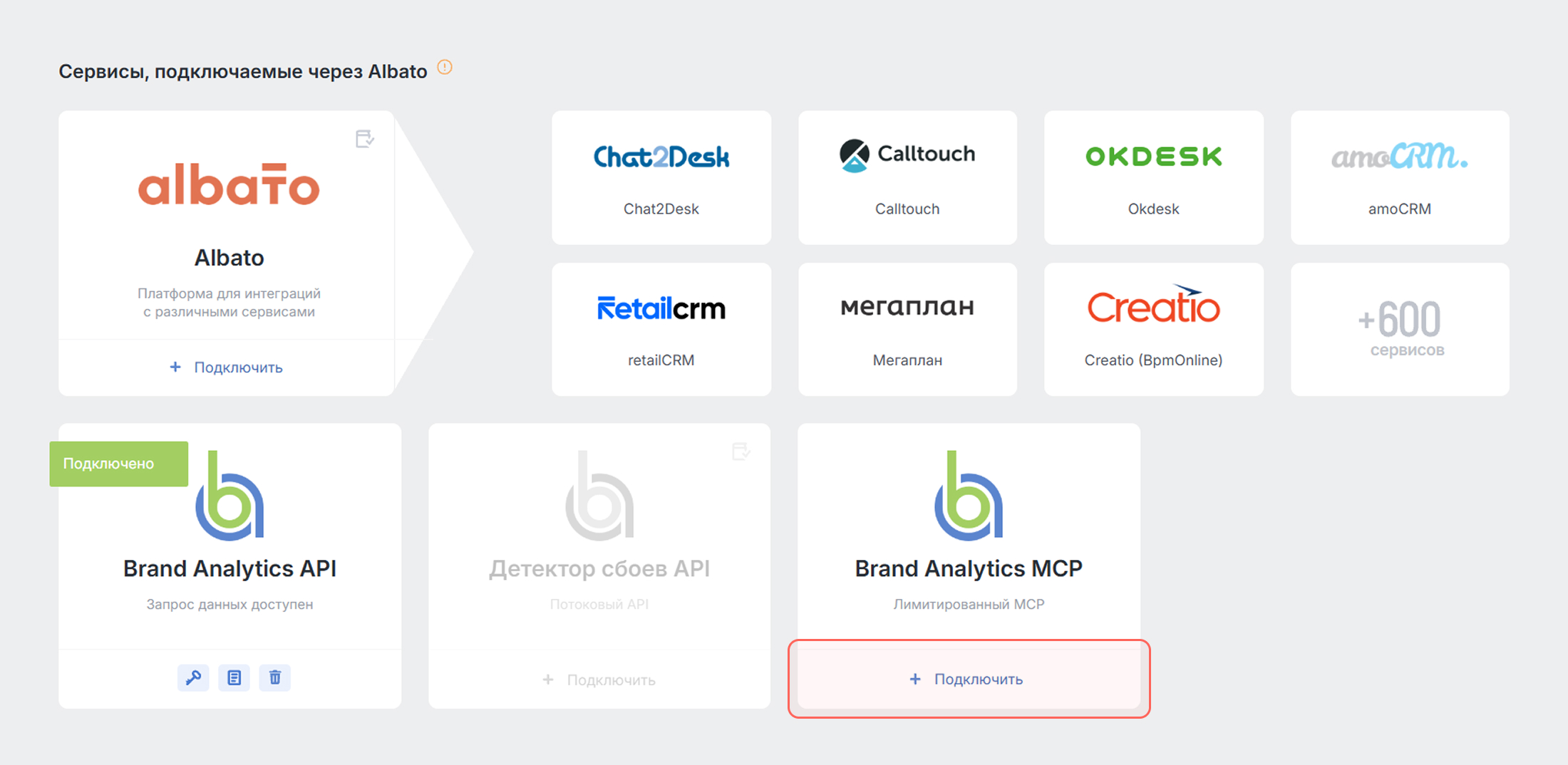 Brand Analytics подключение MCP Brand Analytics подключение MCP