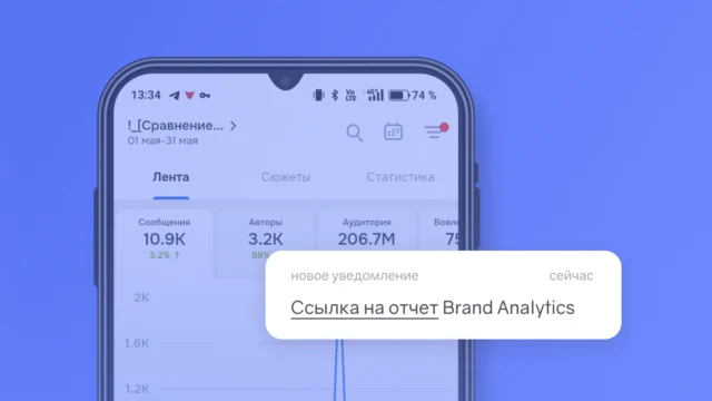 Теперь ссылки на отчёты, сюжеты и сообщения открываются в мобильном приложении Brand Analytics