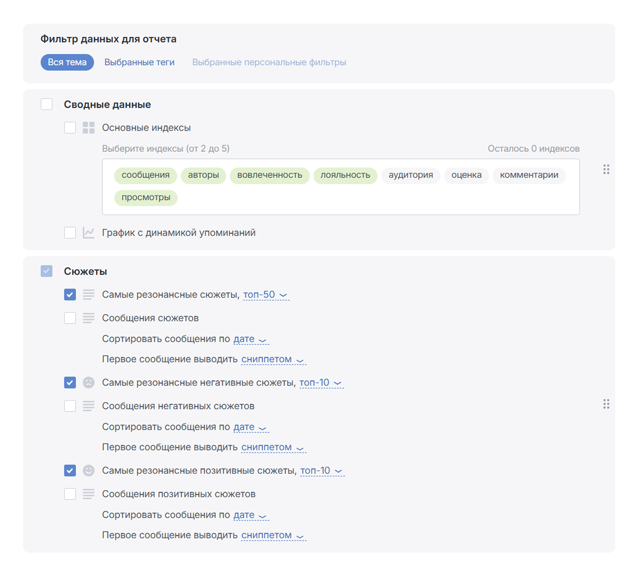 PR-отчёты: публикации за неделю - добавляем инфоповоды в соцмедиа в отчёт
