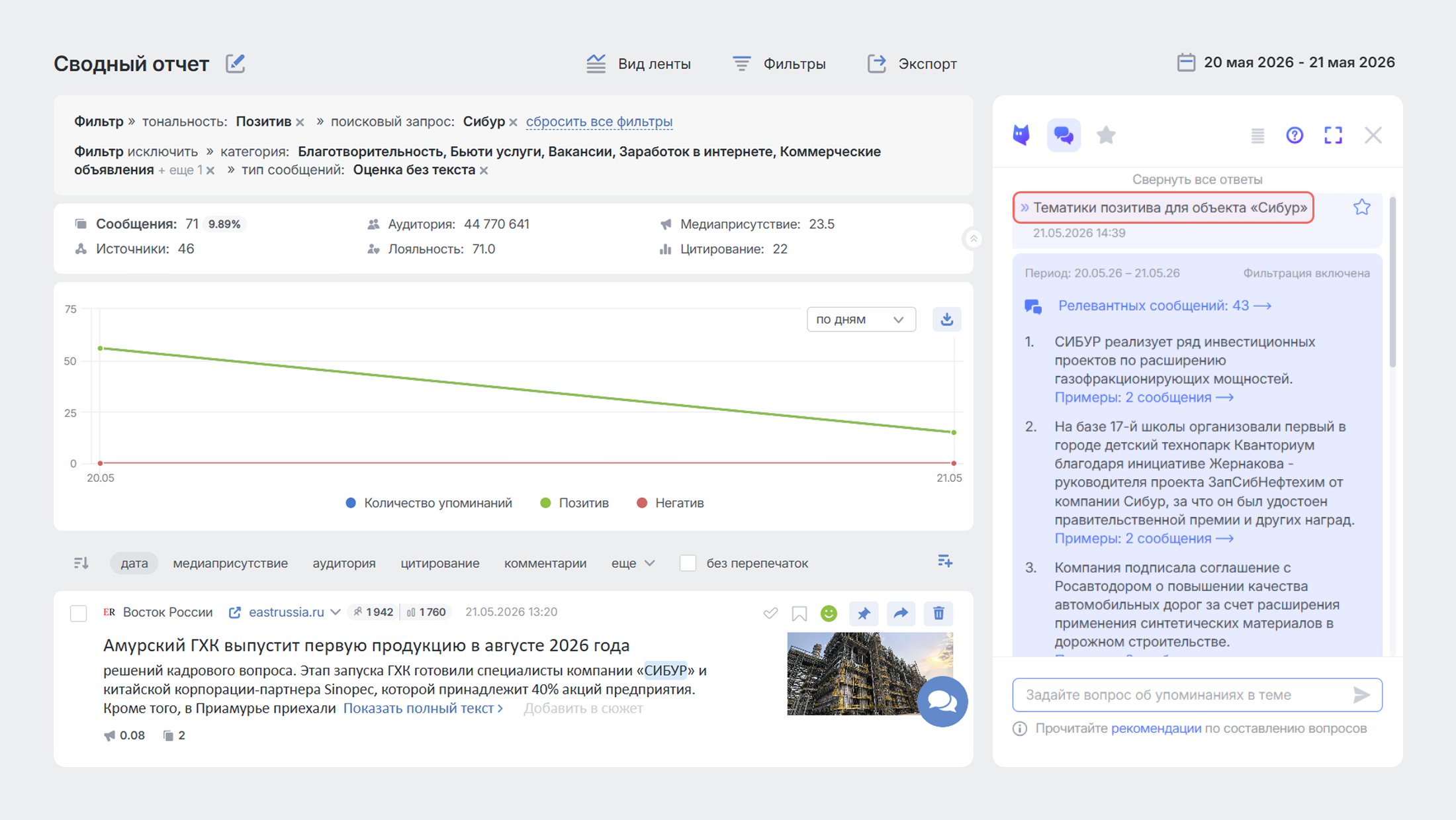 PR-отчёты: ежедневный мониторинг СМИ и соцмедиа - тематики позитива в обсуждениях с помощью BrandGPT PR-отчёты: ежедневный мониторинг СМИ и соцмедиа - тематики позитива в обсуждениях с помощью BrandGPT