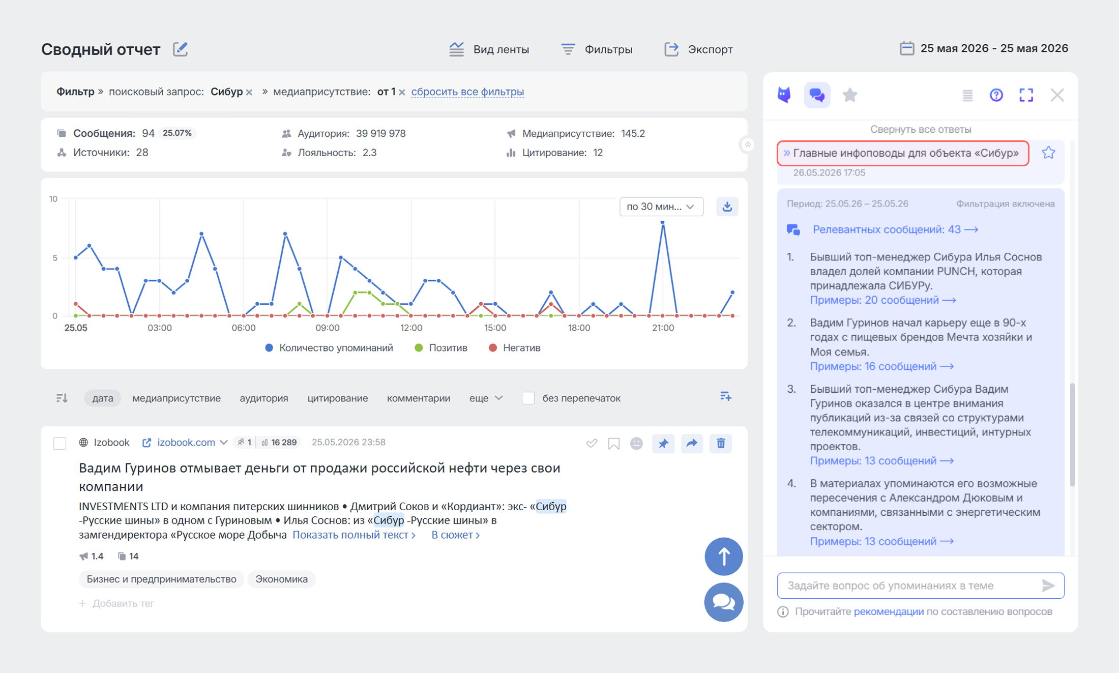 PR-отчёты: ежедневный мониторинг СМИ и соцмедиа - главные инфоповоды с помощью BrandGPT PR-отчёты: ежедневный мониторинг СМИ и соцмедиа - главные инфоповоды с помощью BrandGPT