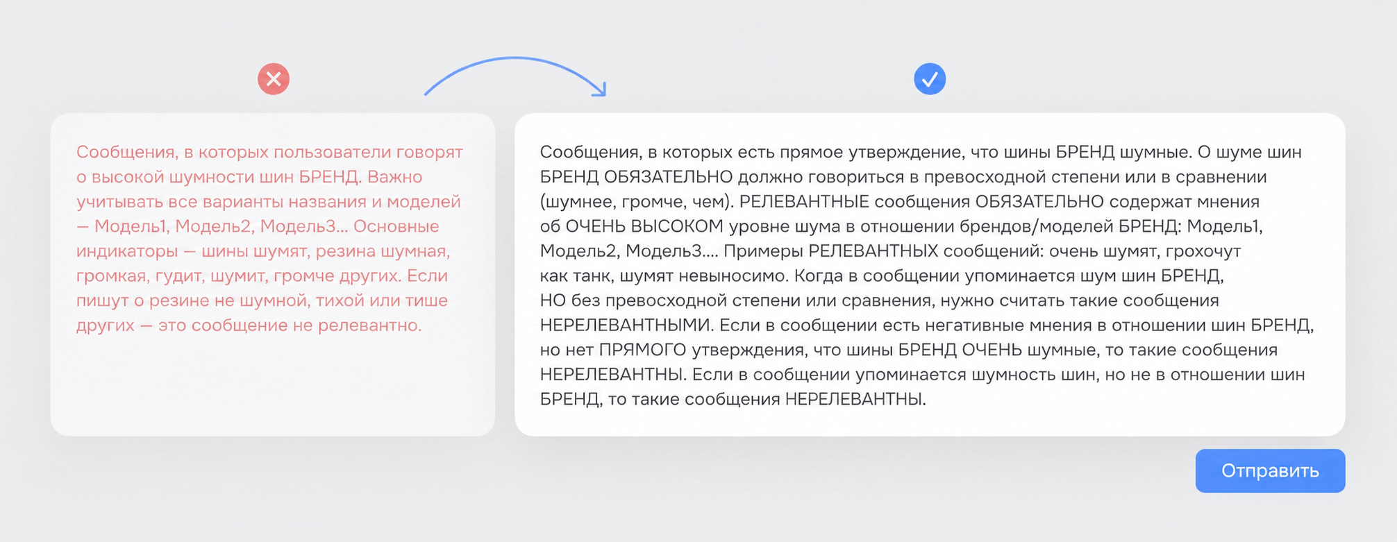 Как ускорить аналитику соцмедиа с помощью ИИ-инструментов Brand Analytics - Кейс производителя автомобильных шин. Пример оптимизации промпта