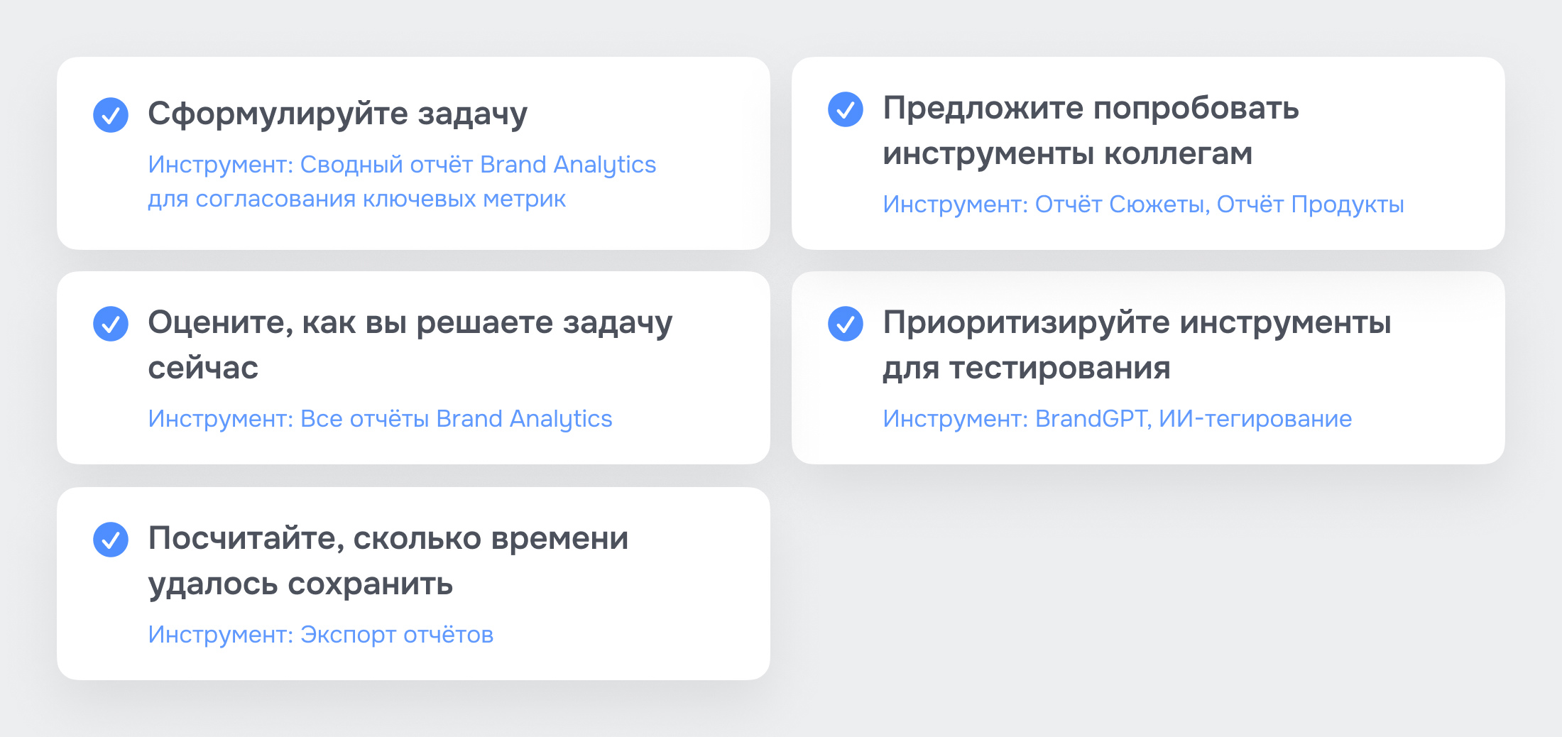 Чек-лист: Как начать работать с ИИ-инструментами Brand Analytics