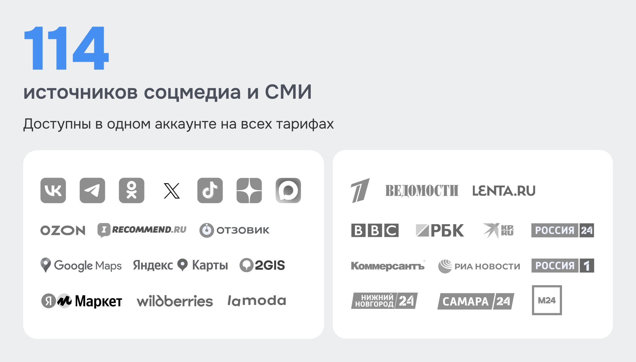 5 причин перейти с устаревшего мониторинга инфополя на Brand Analytics - Только релевантные и актуальные источники соцмедиа и СМИ, полный охват инфополя 5 причин перейти с устаревшего мониторинга инфополя на Brand Analytics - Только релевантные и актуальные источники соцмедиа и СМИ, полный охват инфополя